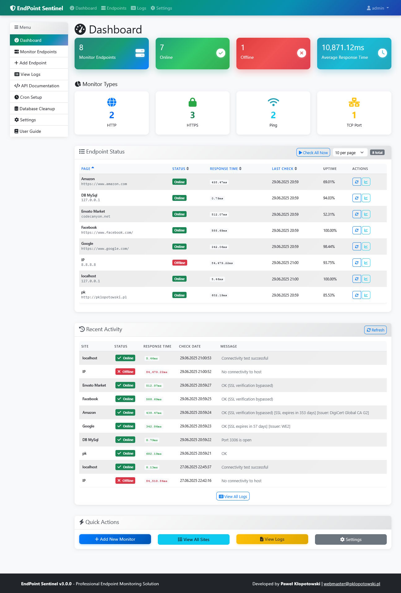 EndPoint Sentinel Dashboard
